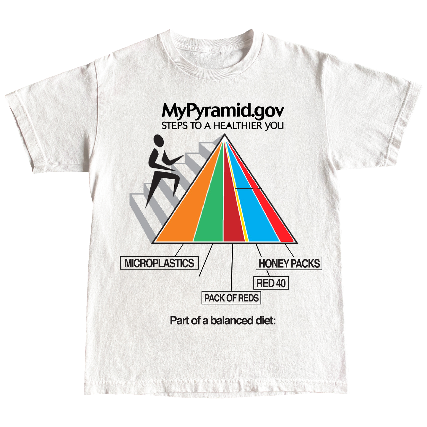 "FOOD PYRAMID" 6oz Shirt